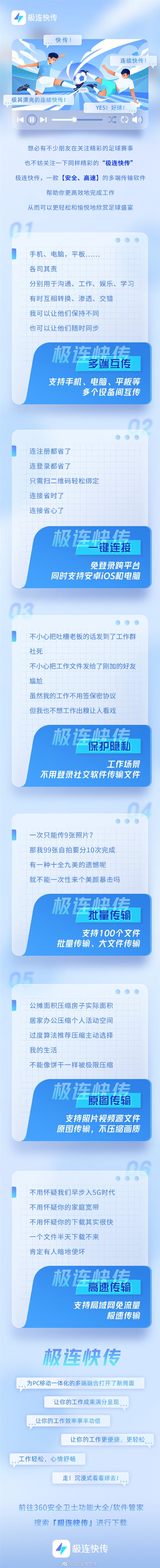 360推极连快传软件：100个文件批量传输 支持安卓iOS和电脑