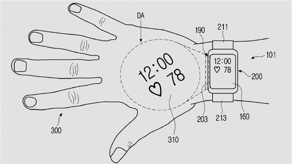 手背投影！三星Galaxy Watch新专利惊艳亮相
