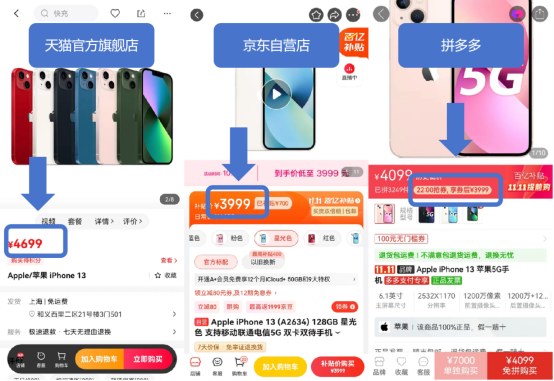 iPhone 13不同渠道价差达到700元？京东11.11这波降价力度很实在 IB资讯