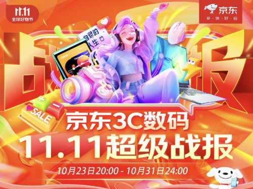 3C数码品牌类再创新高 京东11.11主流品牌手机10分钟成交额同比增长100%