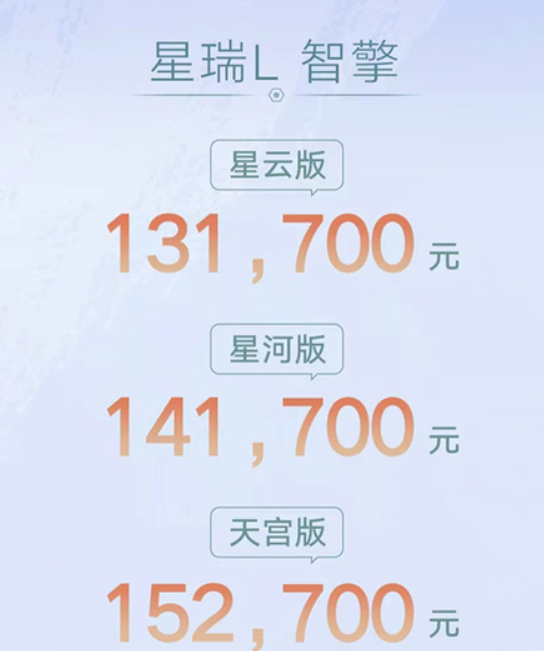 吉利星瑞L油电混动版预售，动力升级售价涨2.3万元