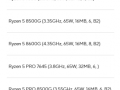 AMD锐龙8000G桌面APU参数曝光，性能与规格一览