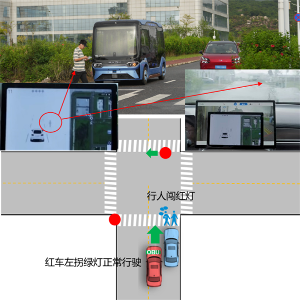 中国移动推动5G车联网标准制定取得重要进展