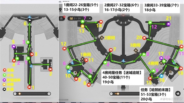 崩坏星穹铁道匹诺康尼大剧院全收集攻略分享