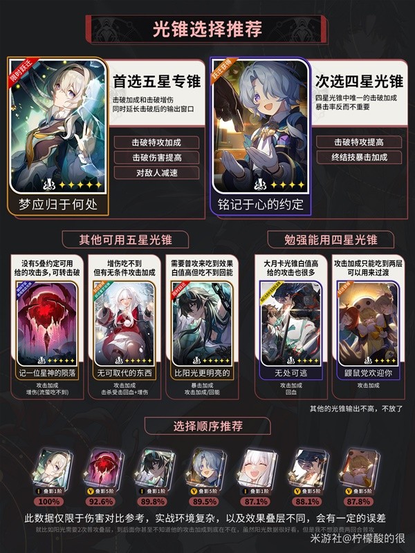 《崩坏星穹铁道》流萤怎么养成 流萤全方位养成指南